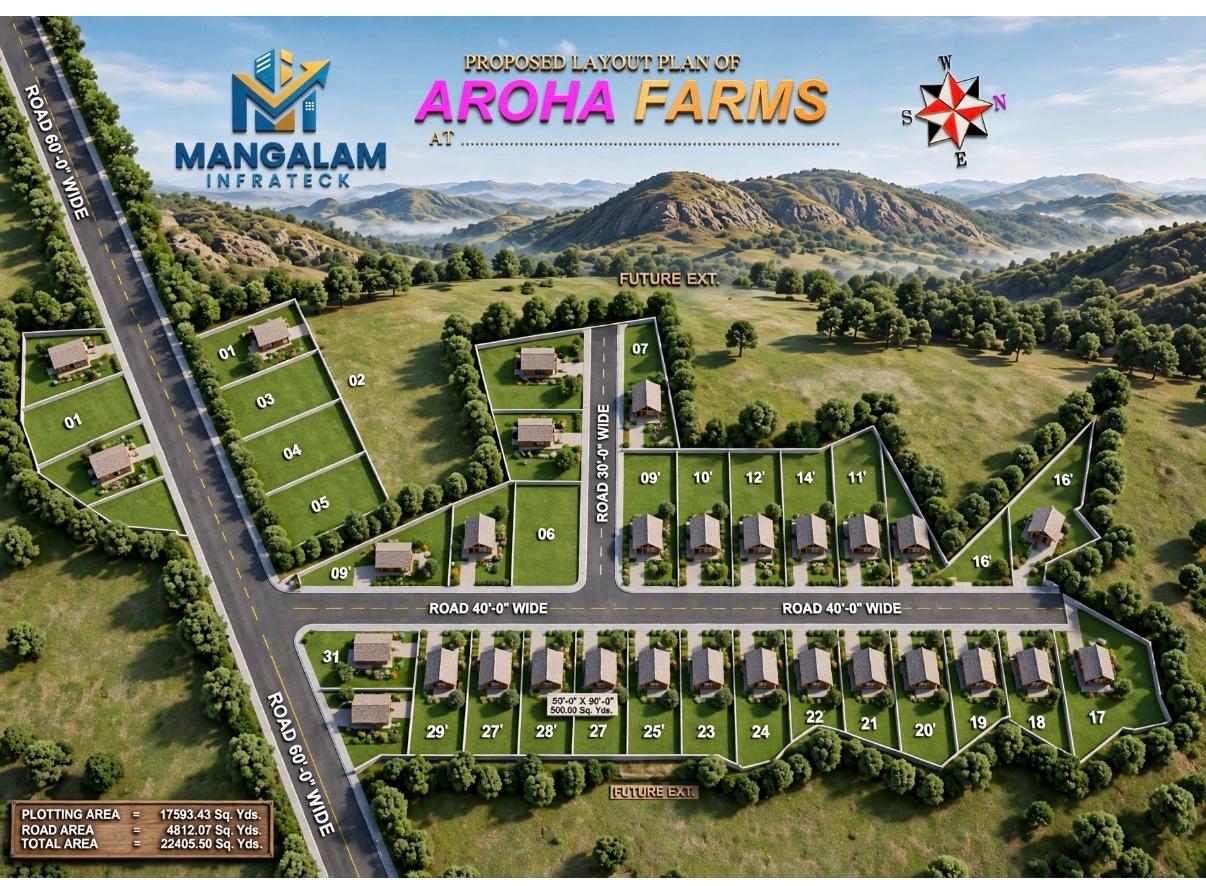 Aroha Farm Highway Connectivity